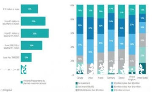 如何有效防止冷钱包被多签攻击：终极指南