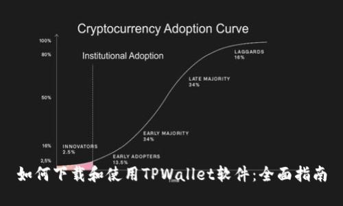 如何下载和使用TPWallet软件：全面指南