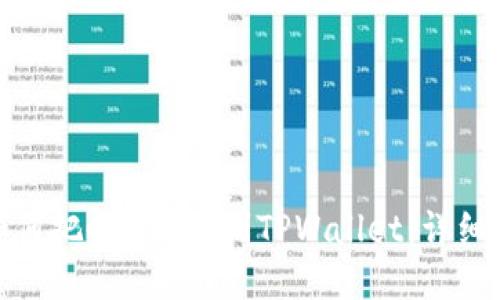 : 如何把CFX币提到TPWallet:详细指南
