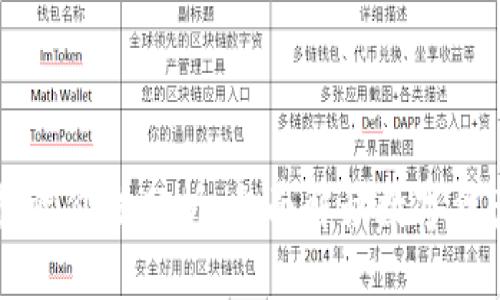 TPWallet价格与投资价值分析：全面解读数字资产钱包的市场行情