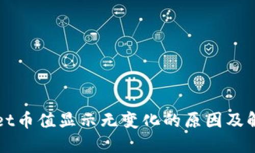 TPWallet币值显示无变化的原因及解决方案