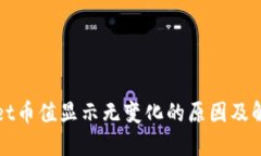 TPWallet币值显示无变化的原因及解决方案
