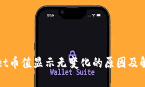 TPWallet币值显示无变化的原因及解决方案