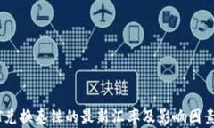 USDT兑换泰铢的最新汇率及影响因素分析