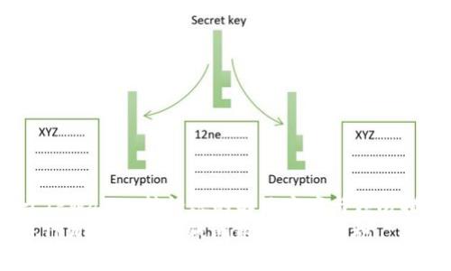 zhuyuan关于TPWallet转错账的解决方案与预防措施/zhuyuan
如何快速解决TPWallet转错账问题及预防措施