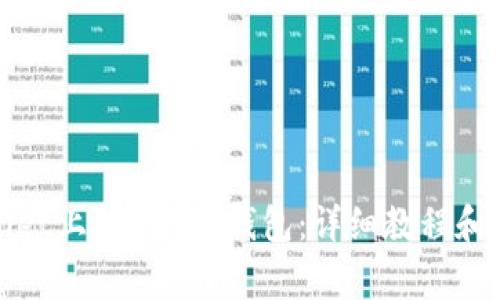 如何在tpwallet上创建BSC钱包：详细教程和常见问题解答