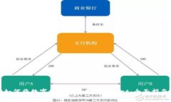 如何将数字货币提现到TPWallet：全面指南