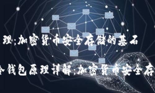 冷钱包原理：加密货币安全存储的基石

bianoti冷钱包原理详解：加密货币安全存储的基础