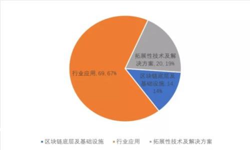 如何下载和安全使用瑞波币冷钱包？全方位指南