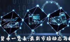 2023年加密货币一览表：最新市场动态与投资趋势