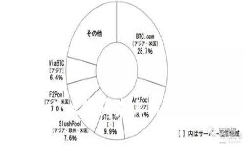 如何通过TPWallet购买未上线数字货币：新手指南