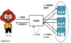 如何使用TPWallet登录OpenSea：详细步骤与技巧
