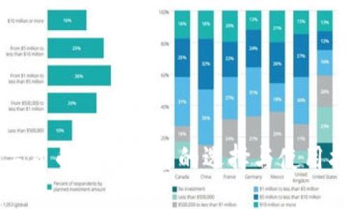 数字货币交流平台的选择与使用指南