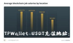 如何找到TPWallet USDT充值地址：完整指南